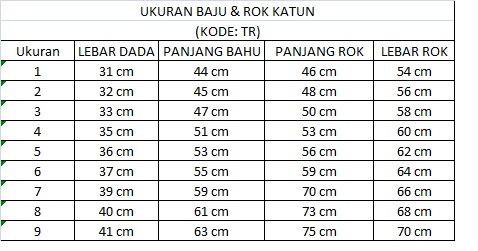 ROK KATUN KODE TR